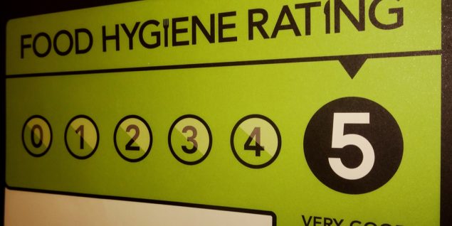 the importance of food hygiene