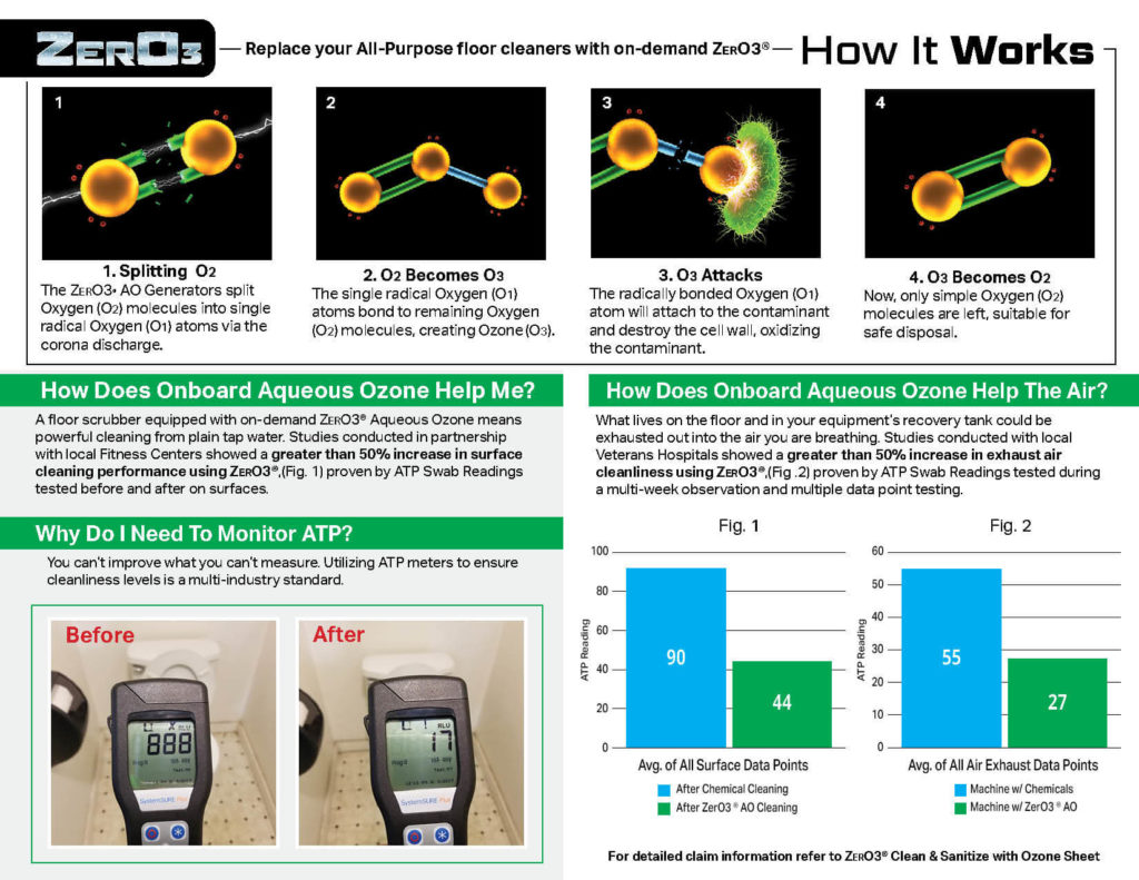 sanitation brochure page 4