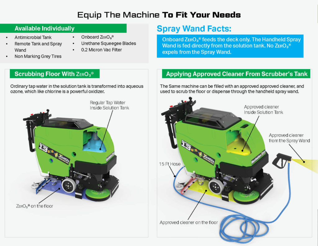 sanitation brochure page 6