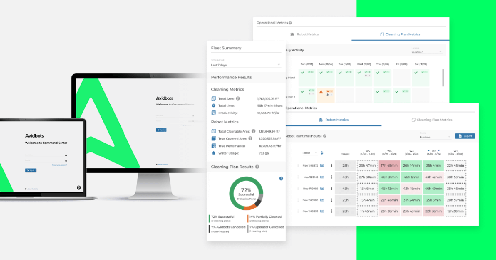 Neo 2W fleet management system