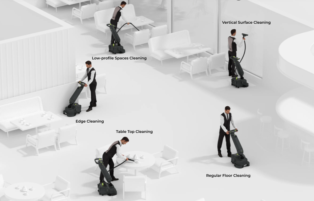 PUDU SH1 multidimensional cleaning